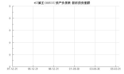 猴王股票最新消息深度解读与分析