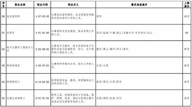 陌上柳絮倾城雪 第3页