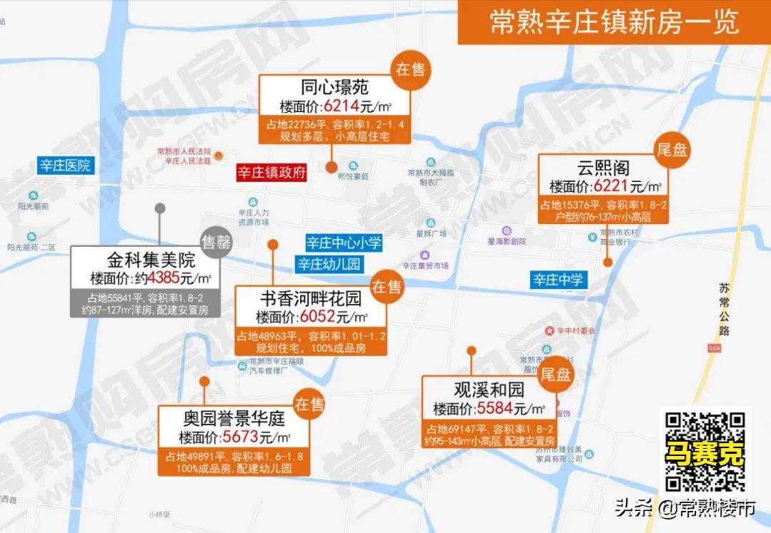 常熟房价走势分析，最新市场动态及市场预测