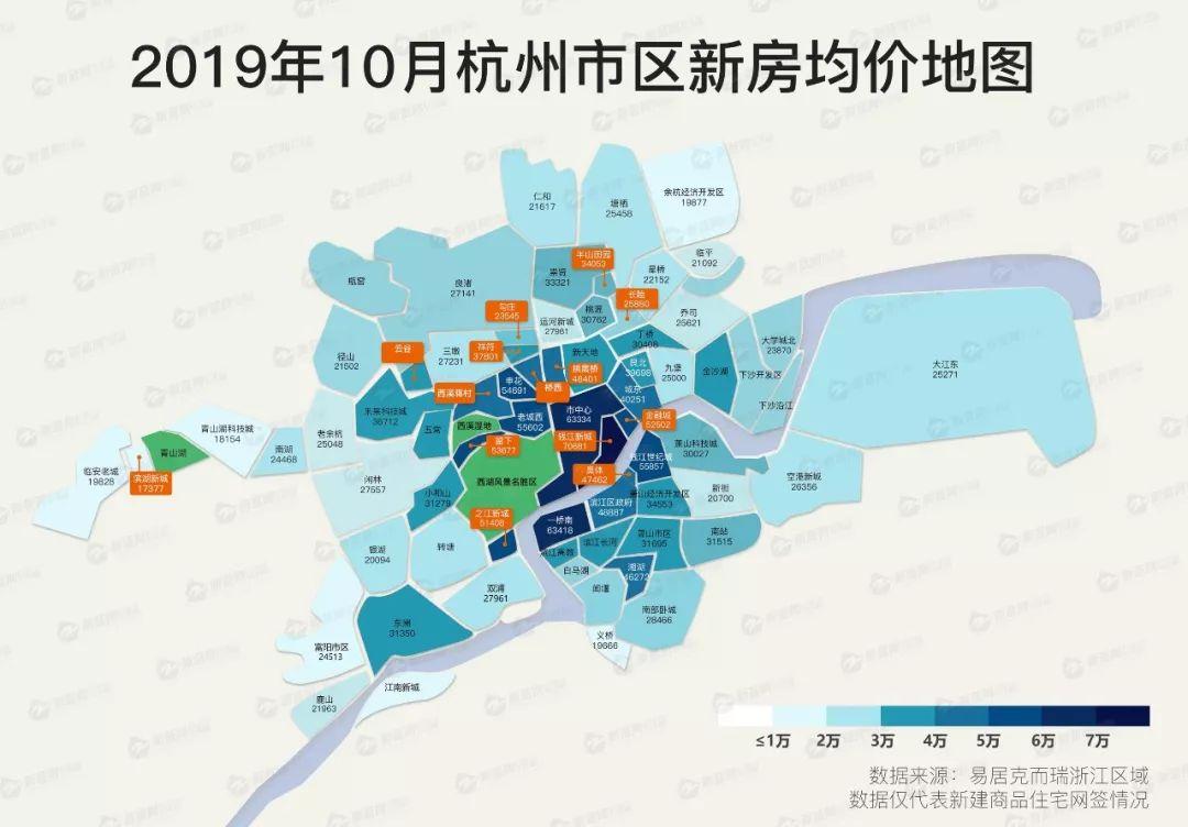 富阳楼市动态，市场走势、政策影响与未来展望