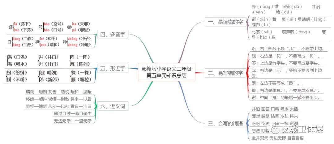 逃生2，官方下载指南与冒险生存之旅