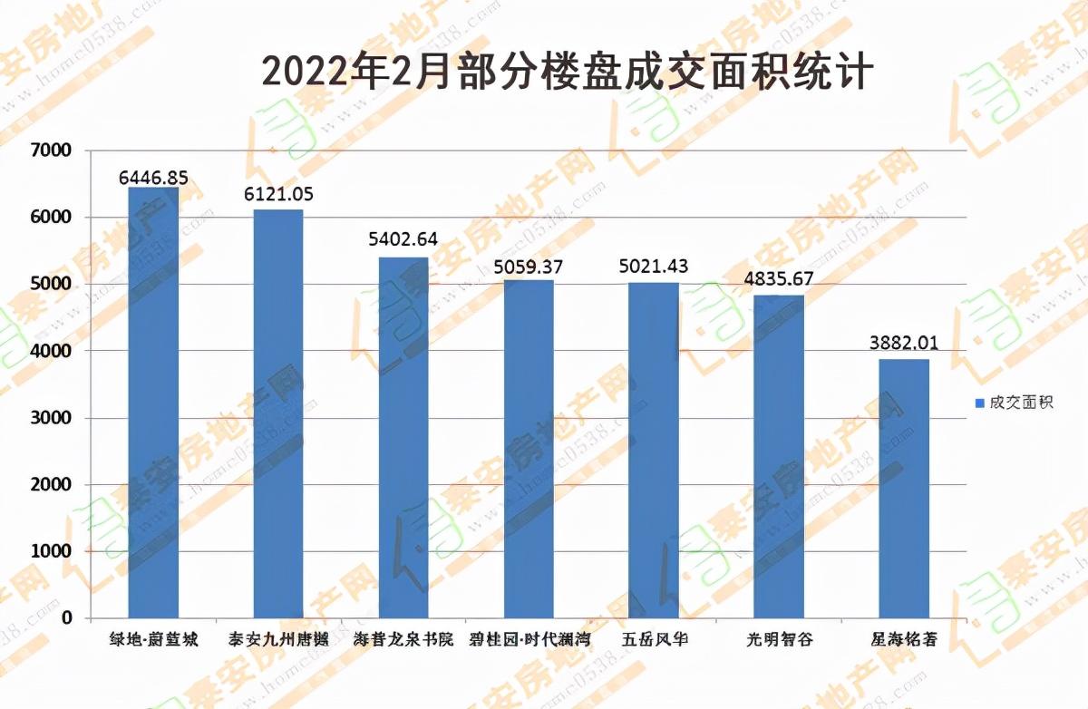 天门碧桂园最新动态概览