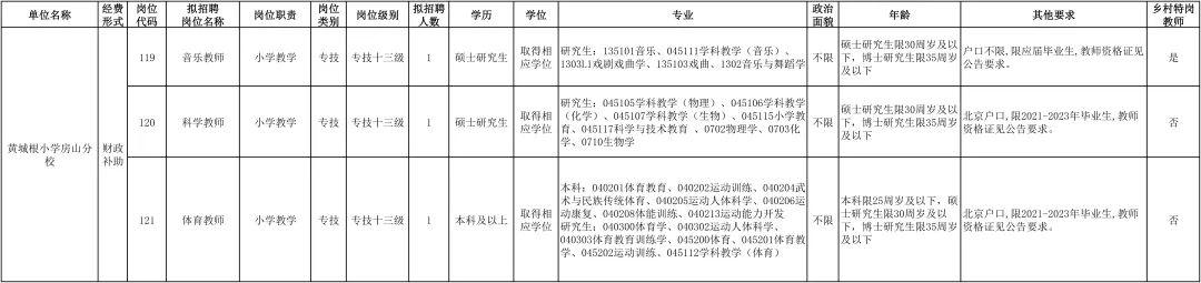 长阳最新女士招聘全览信息