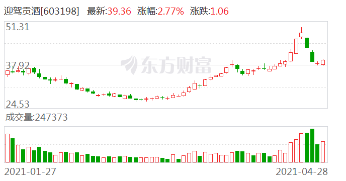 貌芳瓷脂 第2页