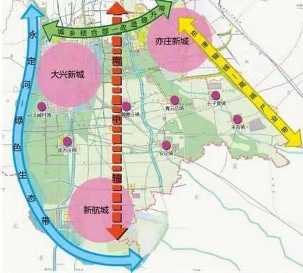 固安楼市最新动态，市场走势、政策调控与未来展望展望