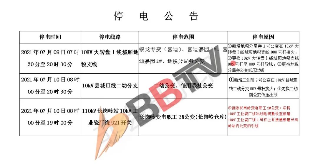 2024年12月1日 第9页