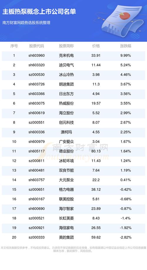 002842最新消息全面解析与概述