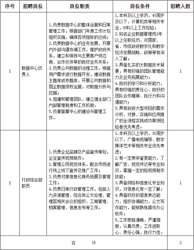 常州百姓网最新招聘动态及其区域就业市场影响