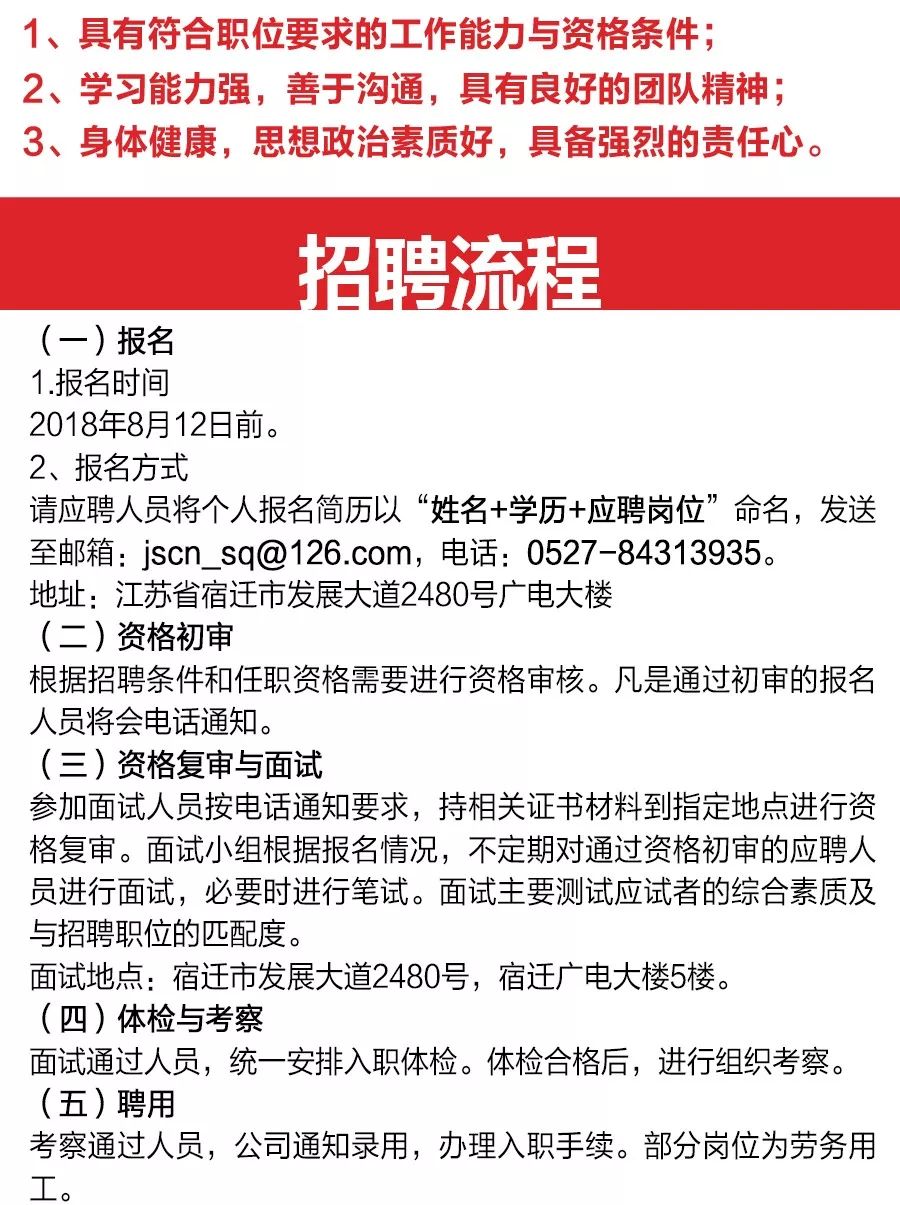 馆陶招聘网最新招聘动态深度解析与解读