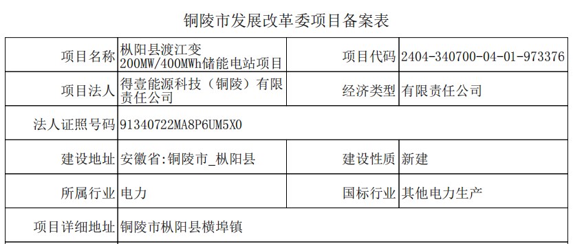 高唐县防疫检疫站最新招聘信息解读与概述