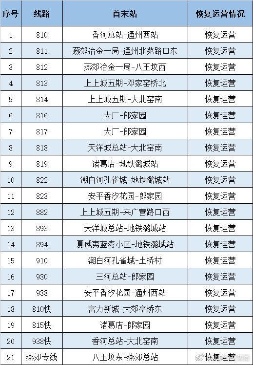 北三县最新消息全面解读与分析