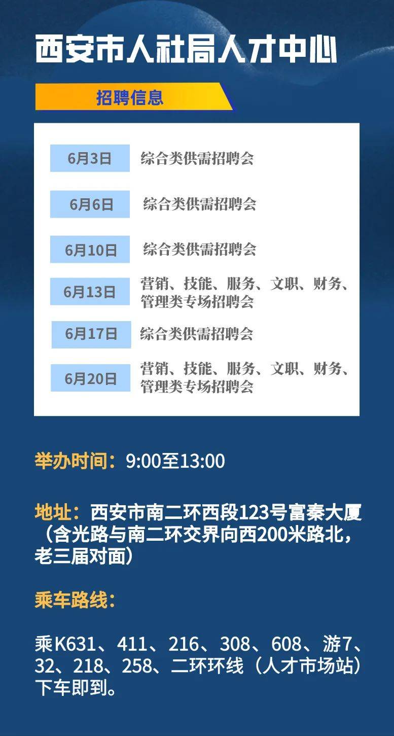 西安最新招聘信息及职业发展热门指南