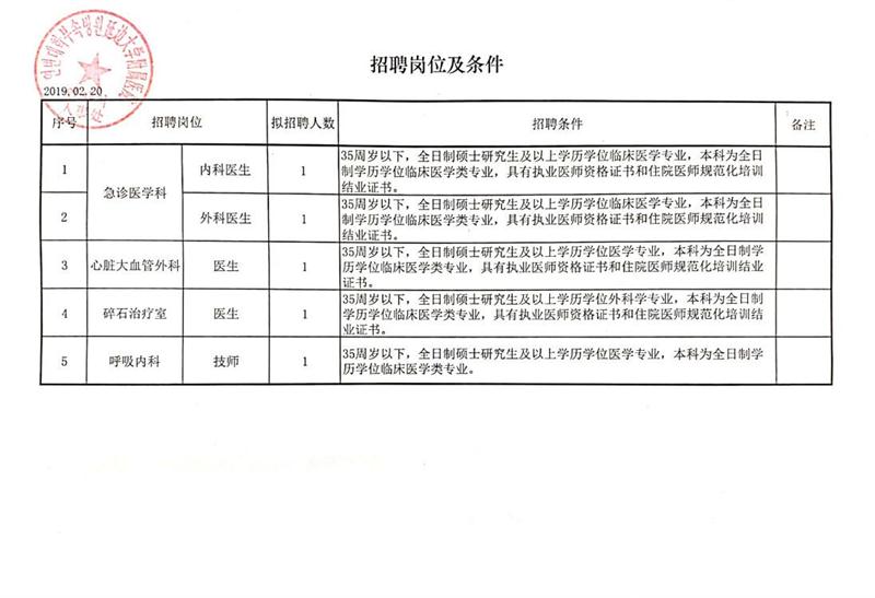 卓尼县科技局招聘科技人才，最新招聘信息及招募动向发布