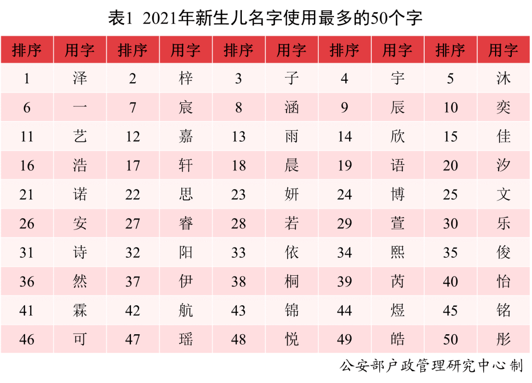 网名最新版，个性与时尚的完美交融