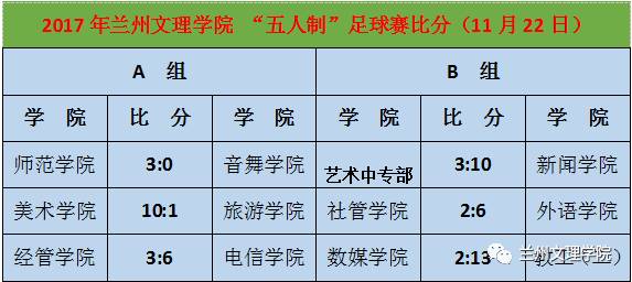 英甲赛场风云，最新比分、积分榜与球队角逐速递