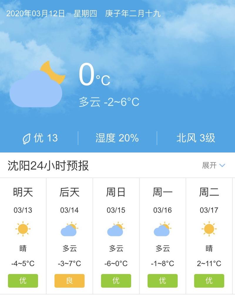 沈阳最新天气预报，未来15天详细天气预测