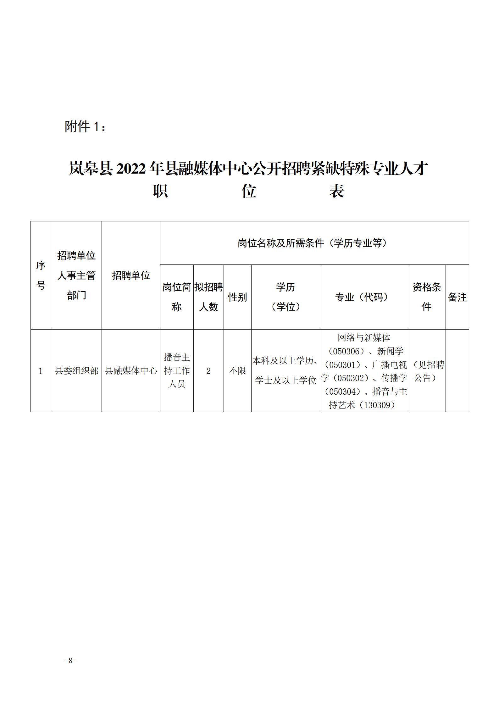 柞水县文化局最新招聘详解公告发布