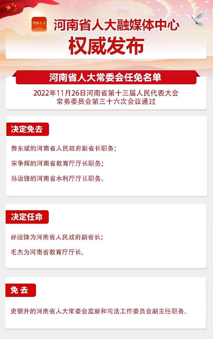 河南最新人事任免动态概览