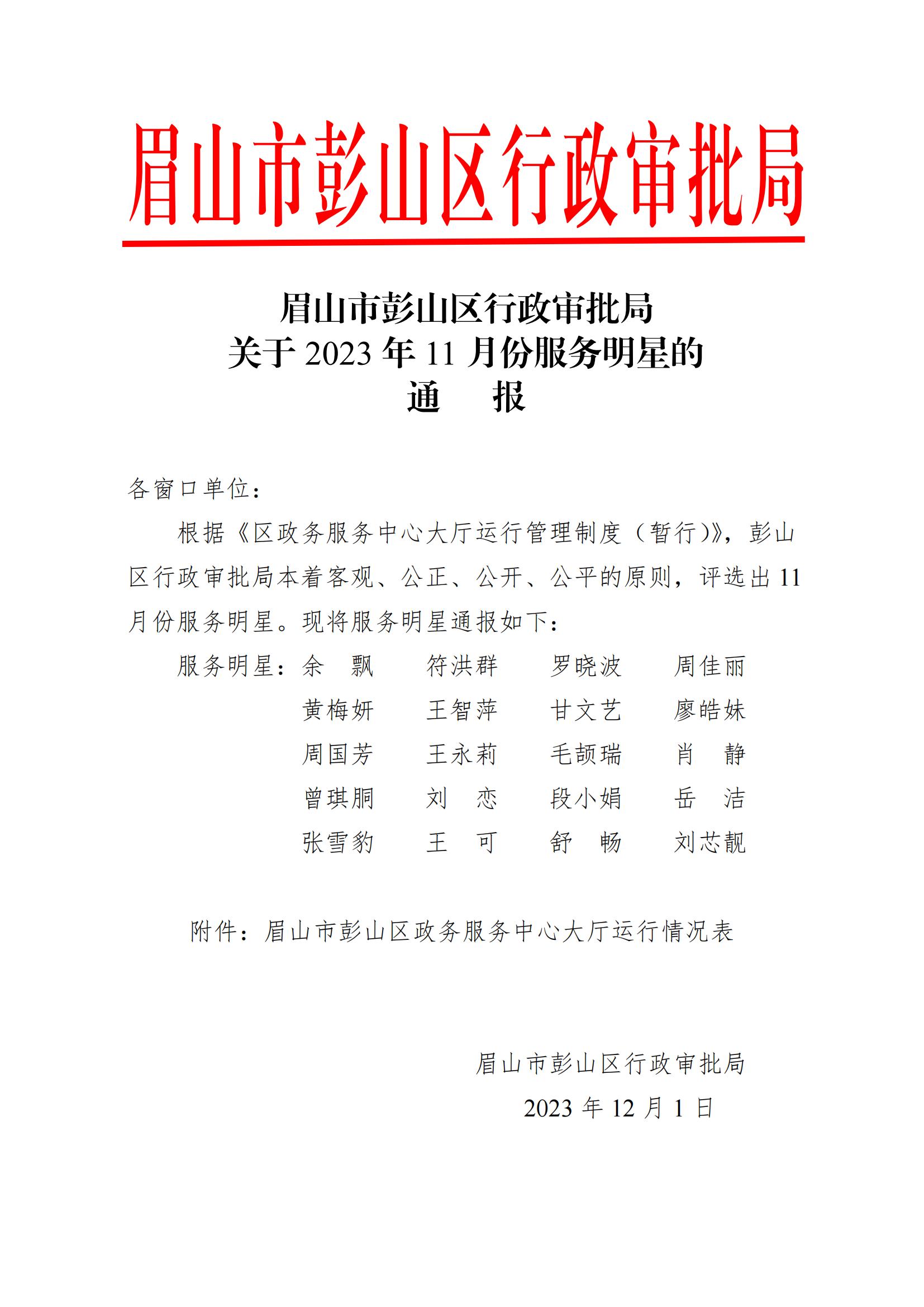 峨眉山市干部最新公示信息汇总