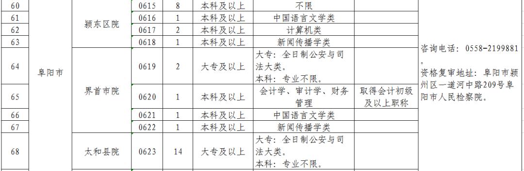 蚌埠最新招聘动态与职业发展无限机遇