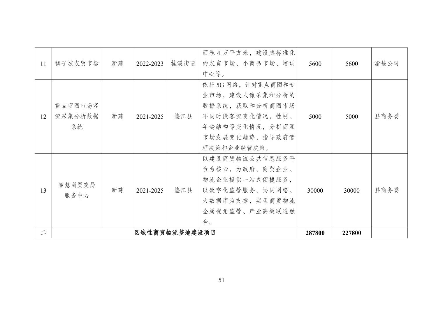 垫江县图书馆现代化发展规划，打造知识殿堂，助推全民阅读时代