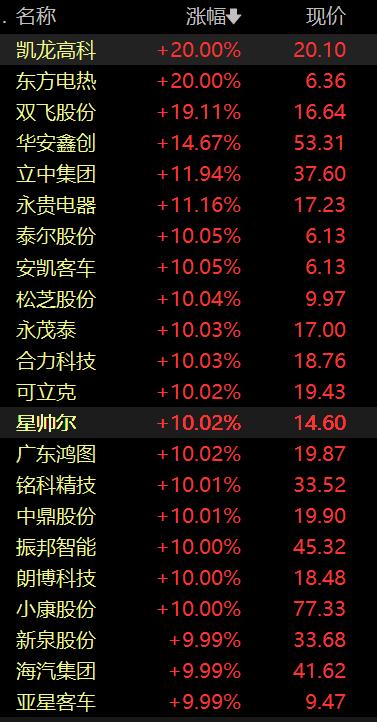 集泰股份最新动态全面解读