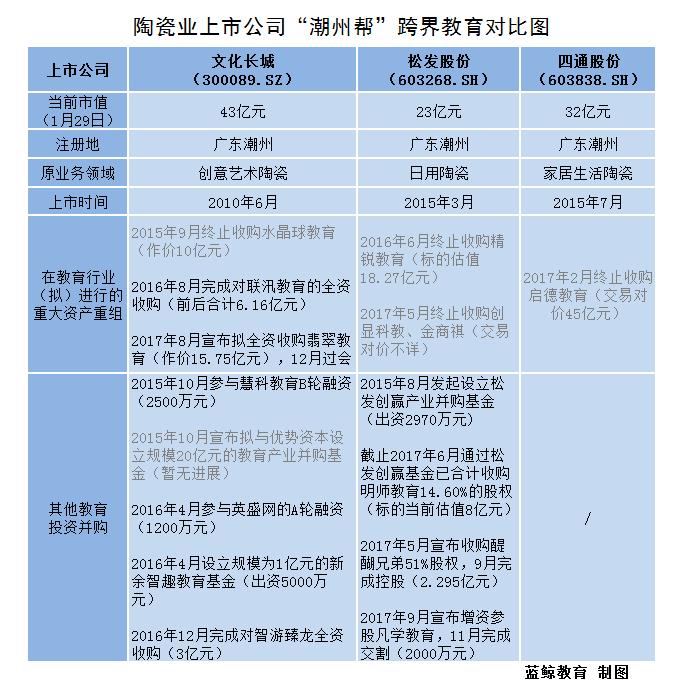 松发股份最新动态全面解析