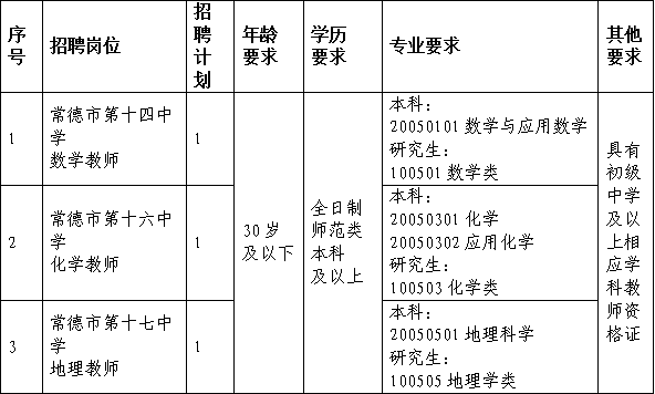 松山区特殊教育事业单位发展规划展望