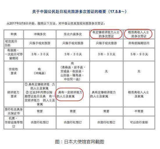 2024年12月6日 第7页