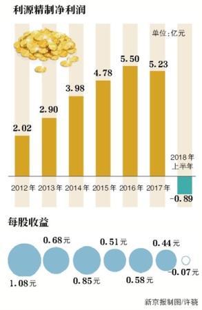 2024年12月7日 第25页