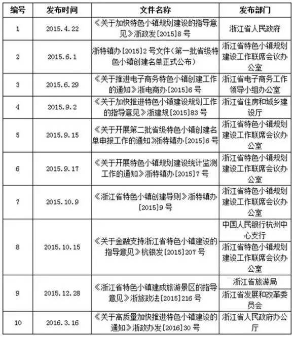 白水县特殊教育事业单位未来发展规划展望