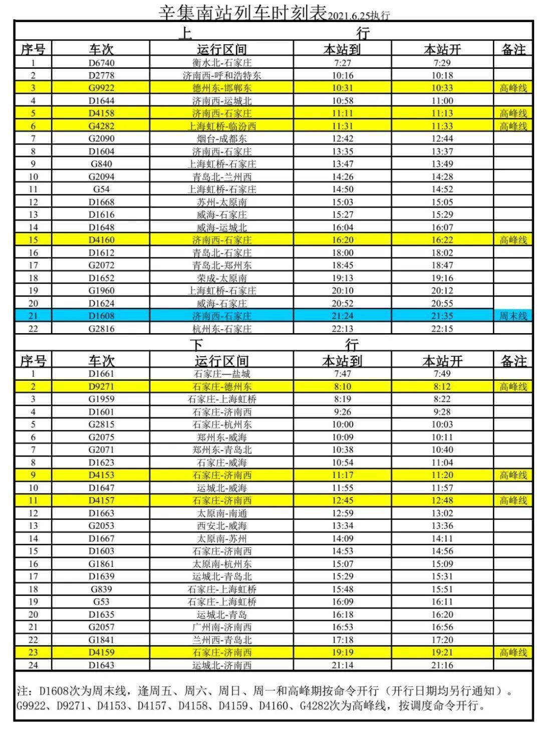 最新火车时刻表解析与应用指南，助你轻松规划行程