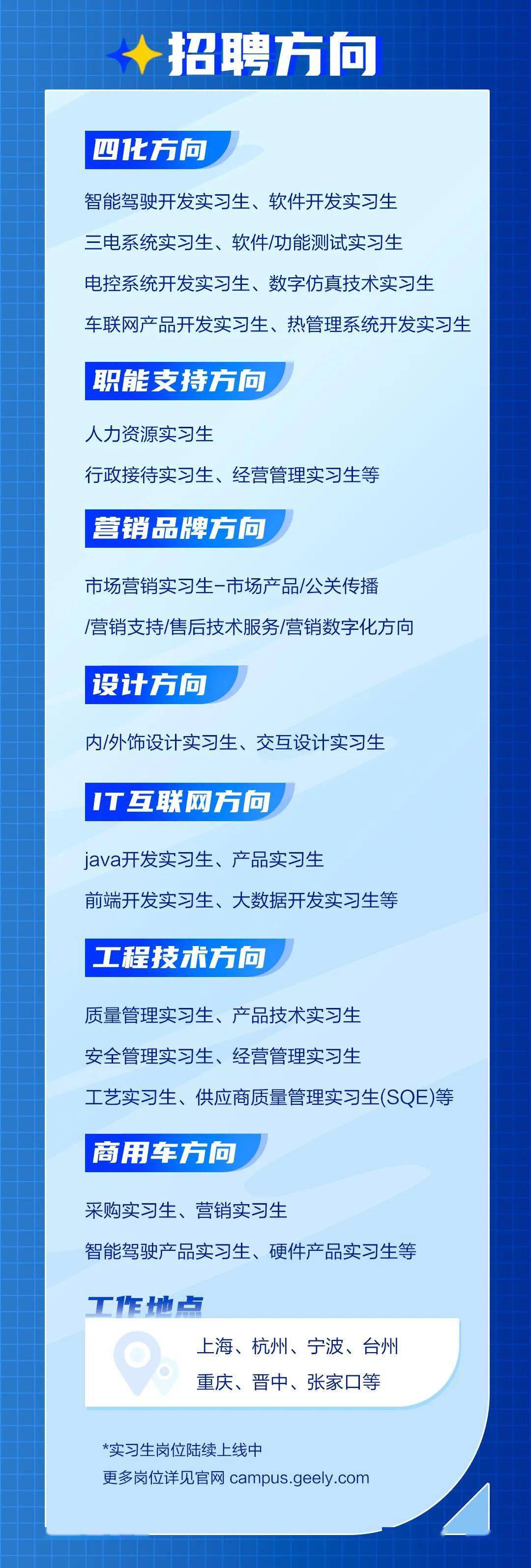 吉利招聘网，最新招聘动态与求职指南