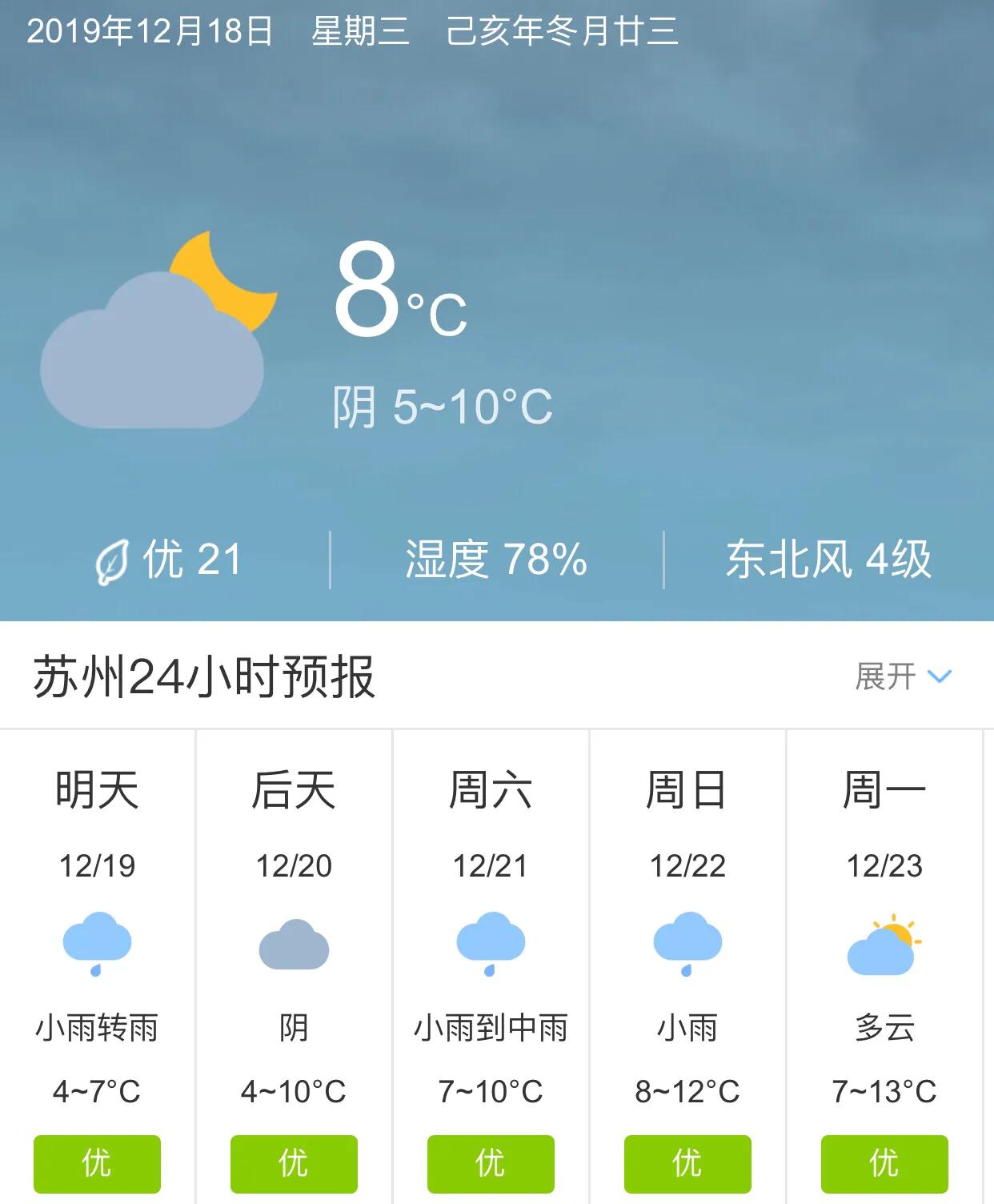 苏州未来15天天气预报最新消息