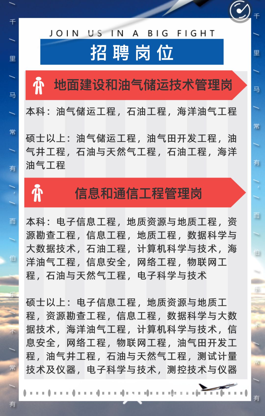 最新空分主管招聘信息及企业背景介绍，探寻职业新机遇