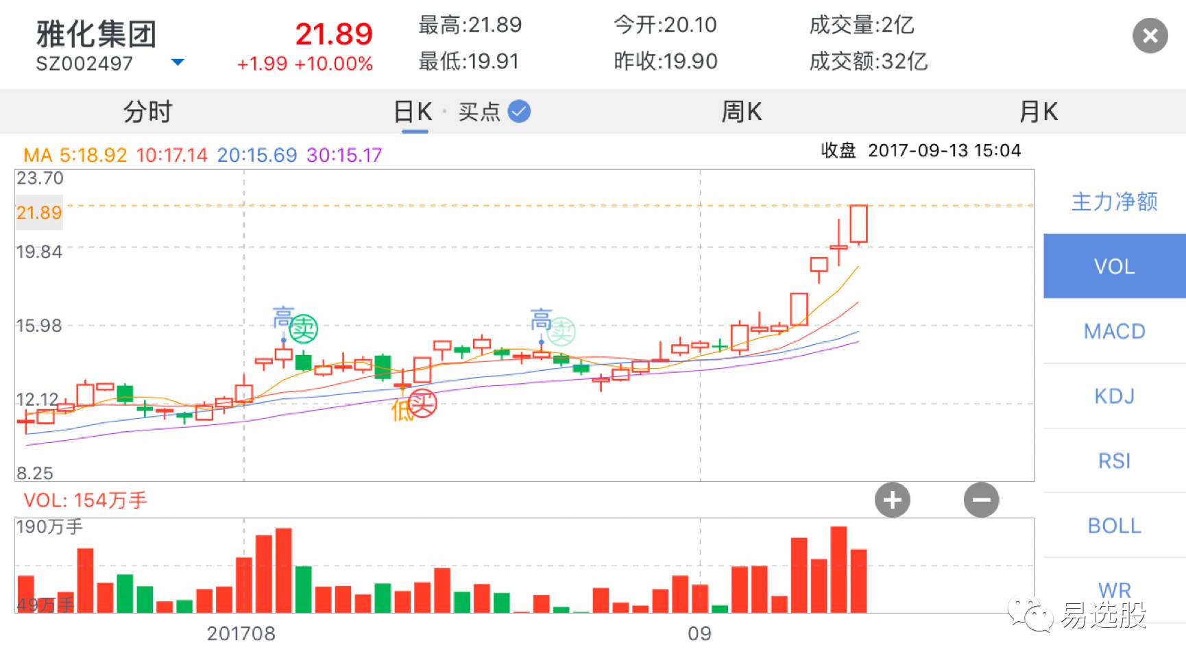 雅化集团股吧最新消息深度解读