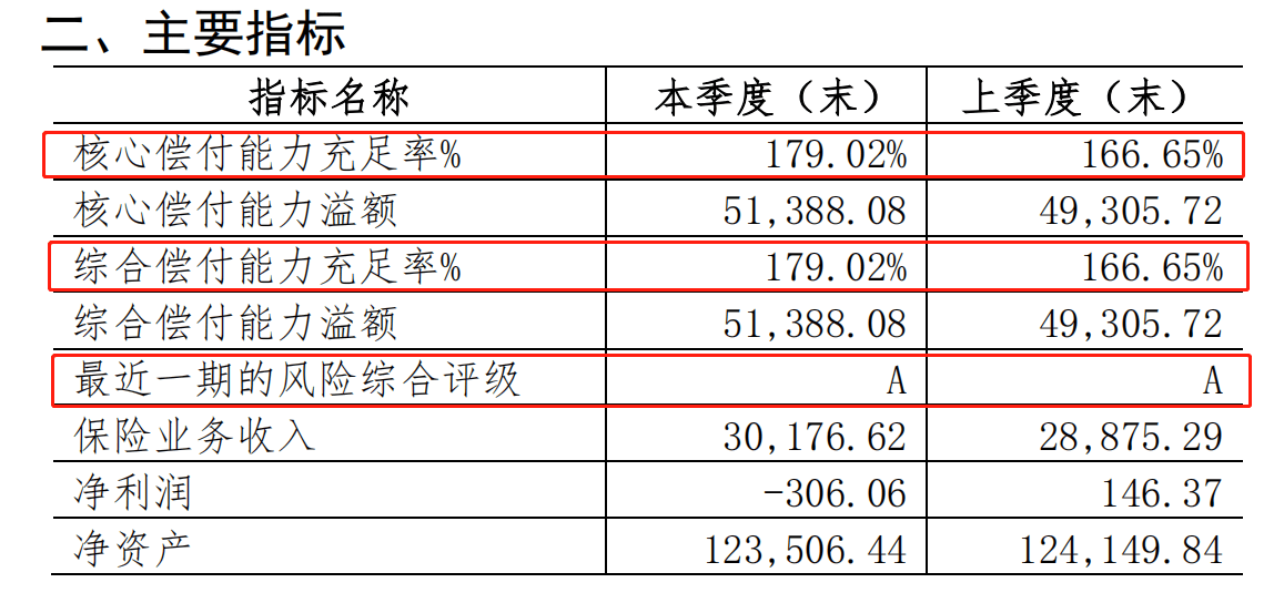 毕树真持股情况深度剖析