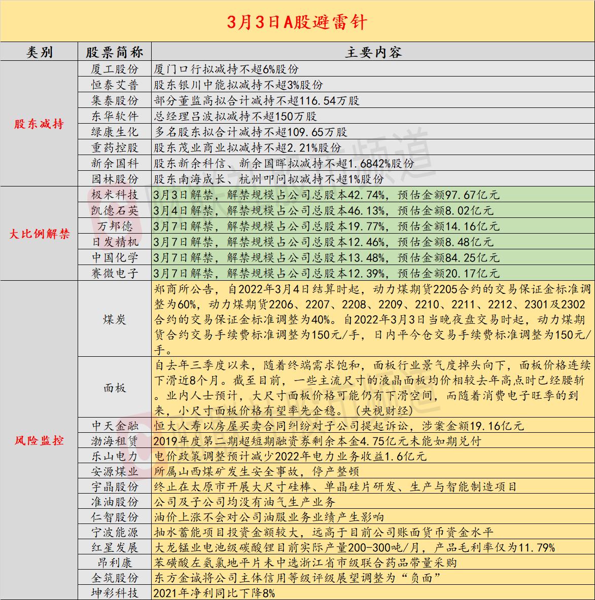 伦镍最新价格动态及全球市场的受影响分析