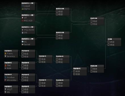 全面解析，Dota合集下载攻略