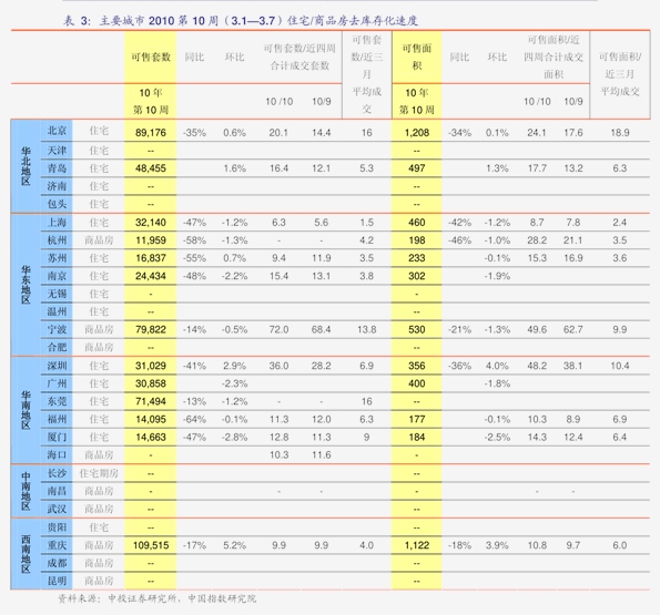 最新焦丁价格走势动态分析