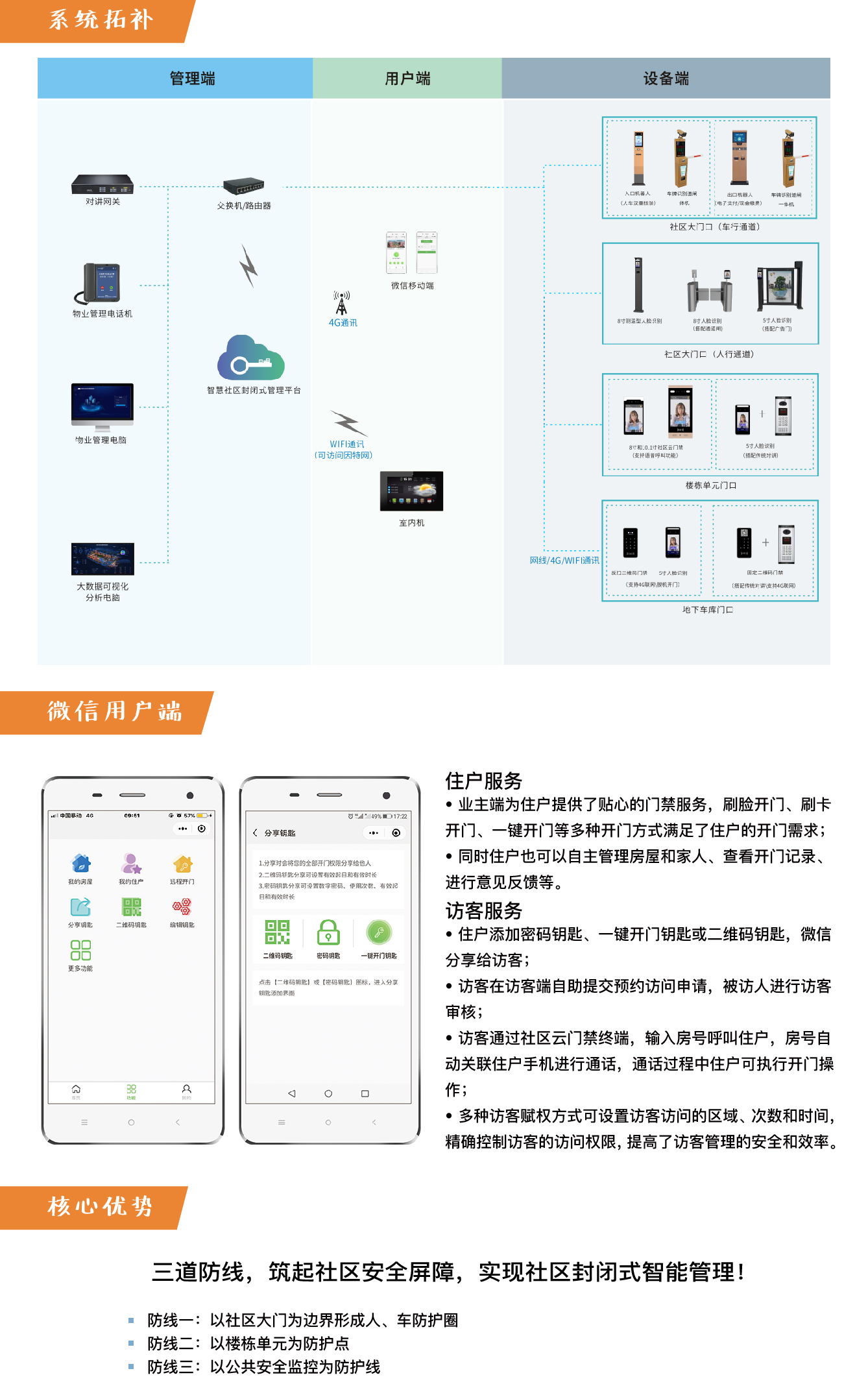 云门禁下载，智能门禁新时代的开启