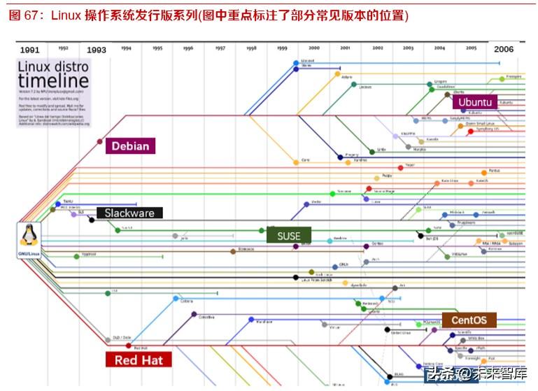 血冷﹡暗夜 第2页