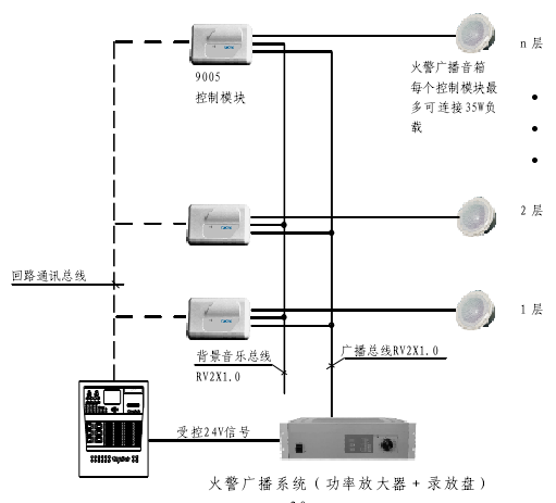 消防广播MP3下载，实用指南与资源分享