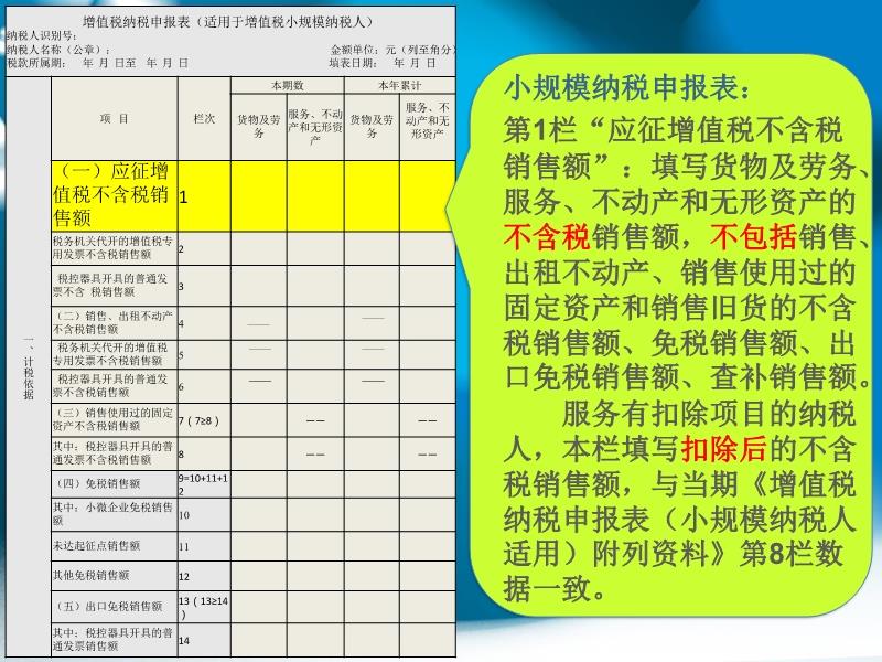 小规模纳税人增值税申报表下载攻略