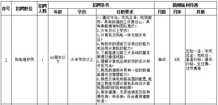 伊人恃宠而骄