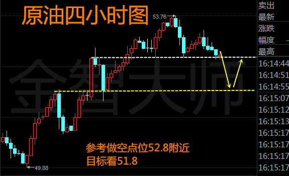 原油市场晚间最新行情分析，市场走势与影响因素深度探讨