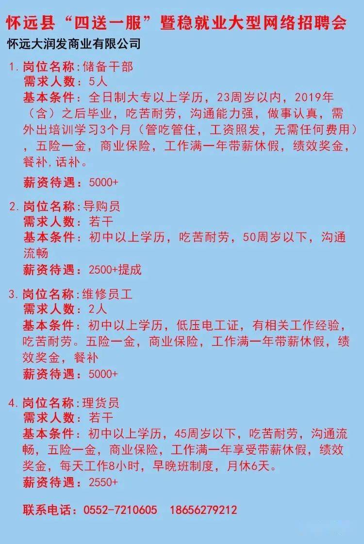 水东招聘网最新招聘动态深度解读