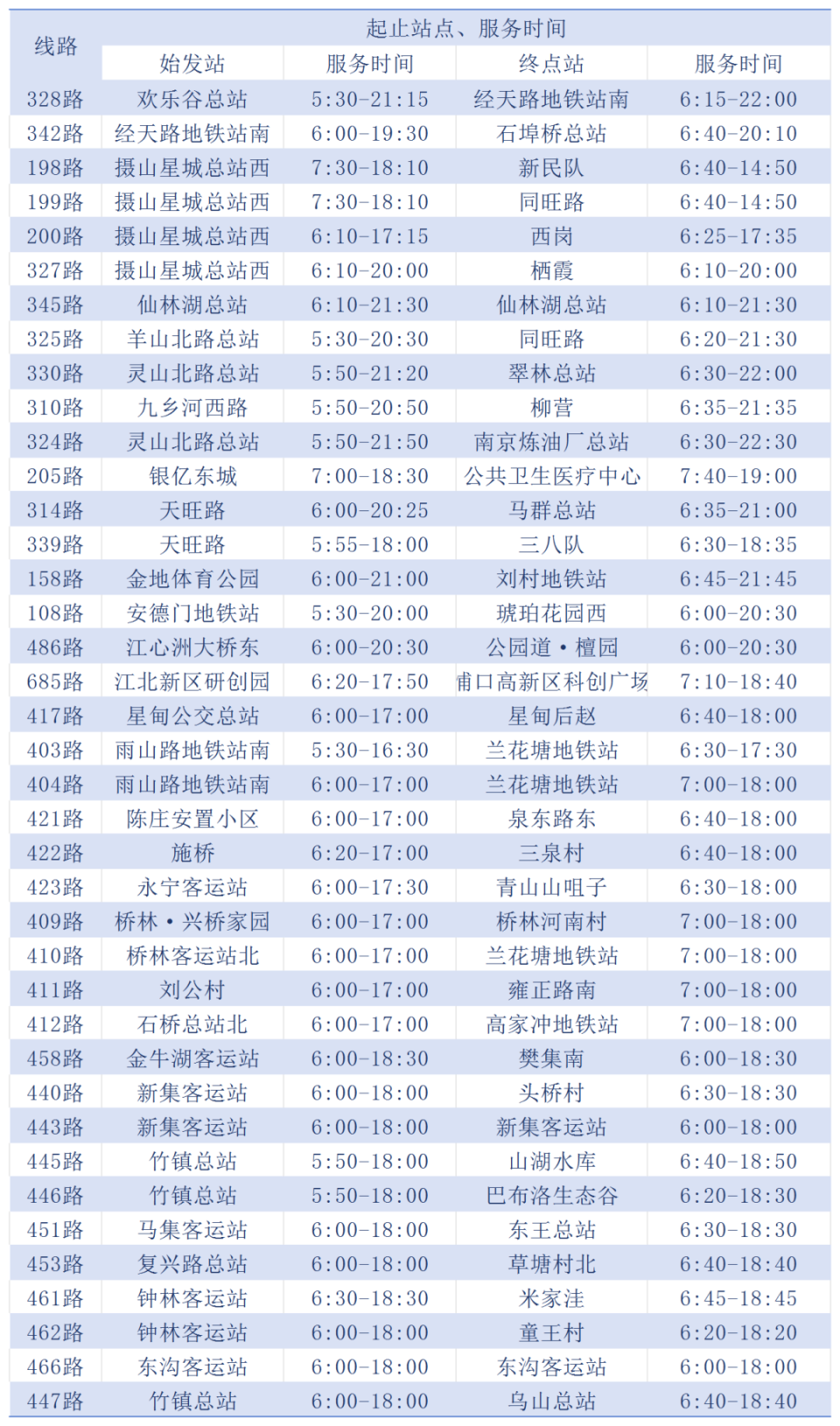 最新330C线时刻表发布，一站式出行攻略探索