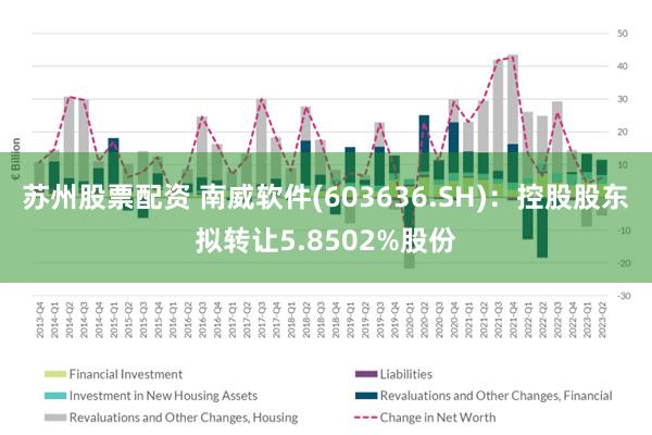 南威软件股票最新消息深度解读