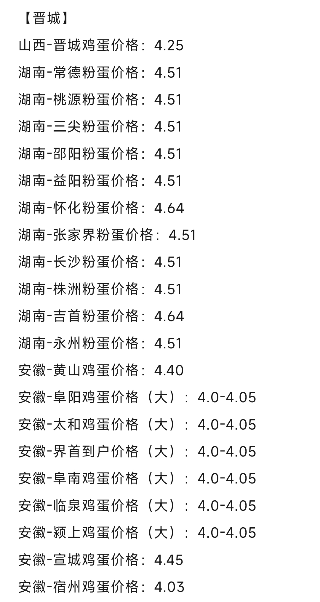 河南鸭蛋价格行情分析与展望，最新动态及未来趋势预测